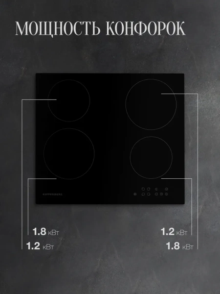 Поверхность KUPPERSBERG ECO 601 купить с доставкой по Москве и Московской области в интернет-магазине АваТехно