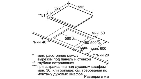 Поверхность BOSCH pie 611f17 купить с доставкой по Москве и Московской области в интернет-магазине АваТехно