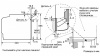Духовой шкаф BOSCH HNG6764W6 купить с доставкой по Москве и Московской области в интернет-магазине АваТехно