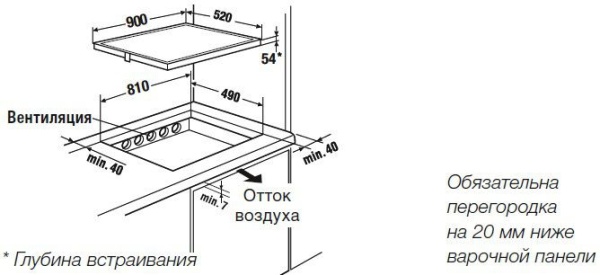 Индукционная варочная панель KUPPERSBUSCH EKI 9652.1 F Facette купить в Москве цена в интернет-магазине АваТехно