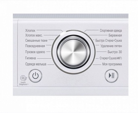 Стиральная машина с фронтальной загрузкой LG F12U2HDM1N купить с доставкой по Москве и Московской области в интернет-магазине АваТехно