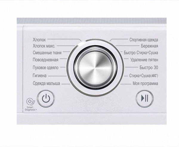 Стиральная машина с фронтальной загрузкой LG F12U2HDM1N купить с доставкой по Москве и Московской области в интернет-магазине АваТехно