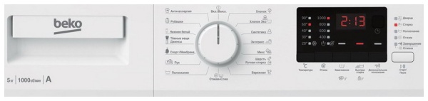 Стиральная машина Beko WRE 55 P 2 BWW купить с доставкой по Москве и Московской области в интернет-магазине АваТехно