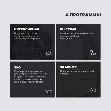 Посудомоечная машина DeLonghi DDW06F Basilia купить с доставкой по Москве и Московской области в интернет-магазине АваТехно