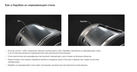 Стиральная машина Asko W5096RT купить с доставкой по Москве и Московской области в интернет-магазине АваТехно