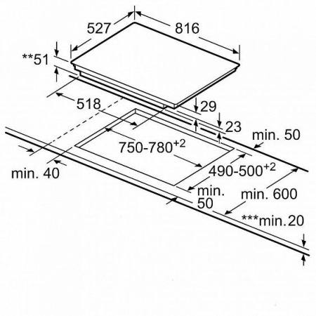 Варочная поверхность BOSCH PXE875BB1E купить с доставкой по Москве и Московской области в интернет-магазине АваТехно