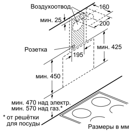 Вытяжка SIEMENS LC65KA270R купить с доставкой по Москве и Московской области в интернет-магазине АваТехно