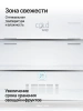 ХОЛОДИЛЬНИК KUPPERSBERG NMFV 18591 DX купить с доставкой по Москве и Московской области в интернет-магазине АваТехно