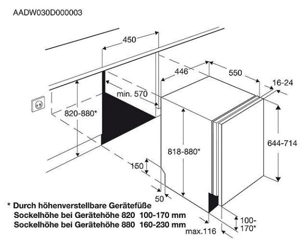 Посудомоечная машина AEG F 96541 VI купить с доставкой по Москве и Московской области в интернет-магазине АваТехно