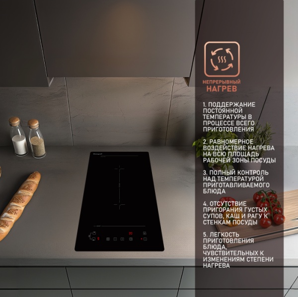 Варочная панель WEISSGAUFF HI 32 BFZC купить с доставкой по Москве и Московской области в интернет-магазине АваТехно
