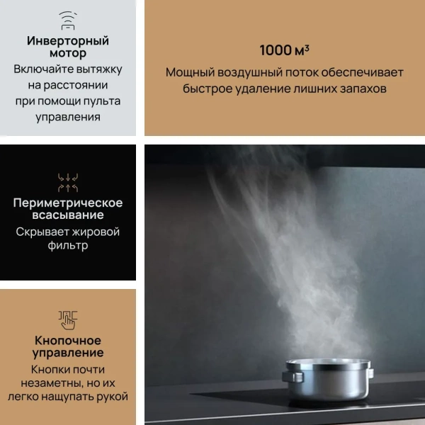 ВЫТЯЖКА VARD VFG863PK купить с доставкой по Москве и Московской области в интернет-магазине АваТехно